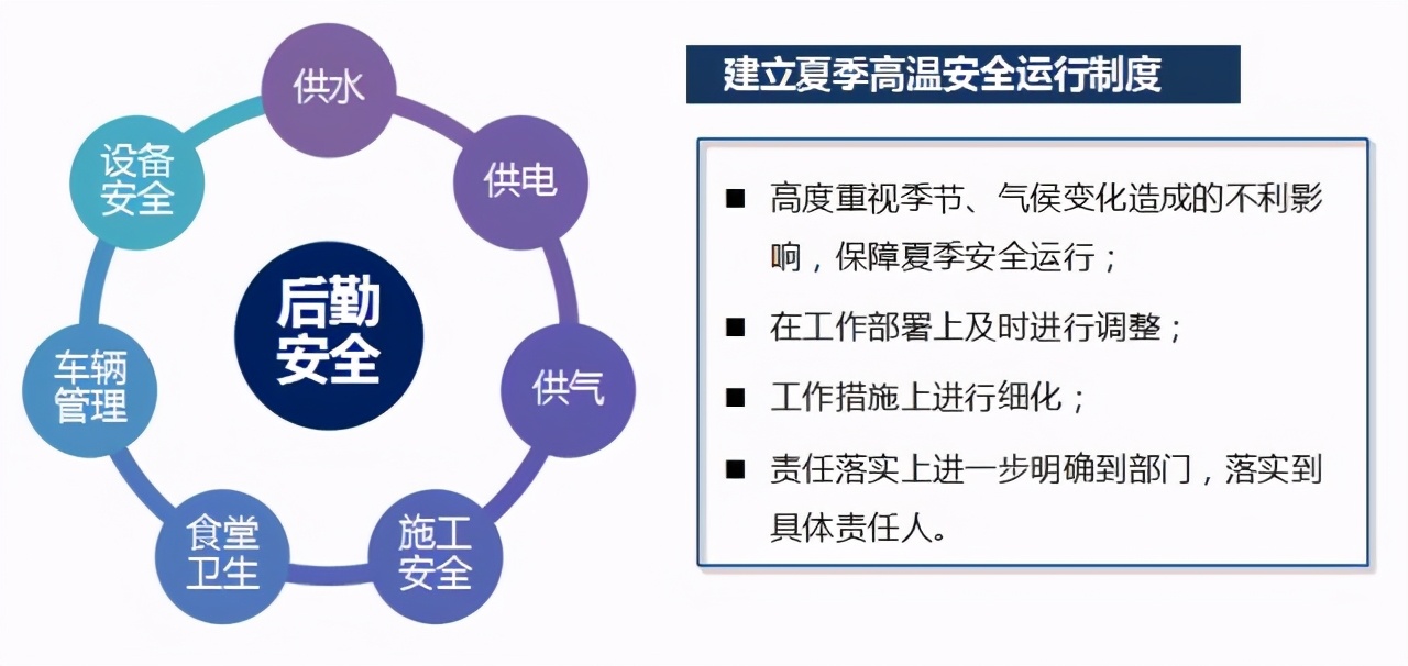 医院后勤都有什么工作岗位,医院后勤哪个岗位待遇好