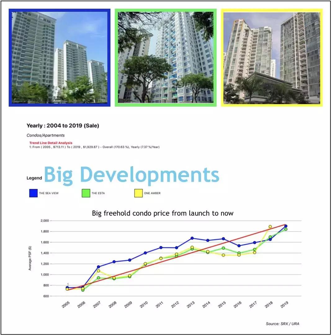 金沙即将开盘的楼盘有哪些,金沙即将开盘的楼盘
