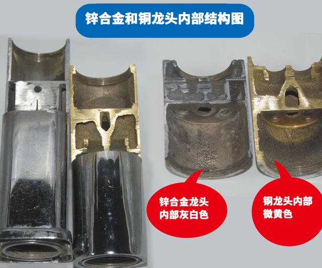 怎样辨别是锌合金龙头,如何鉴别锌合金龙头和不锈钢龙头