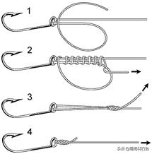 加拿大钓鱼技巧和方法图解,加拿大钓鱼技巧教程
