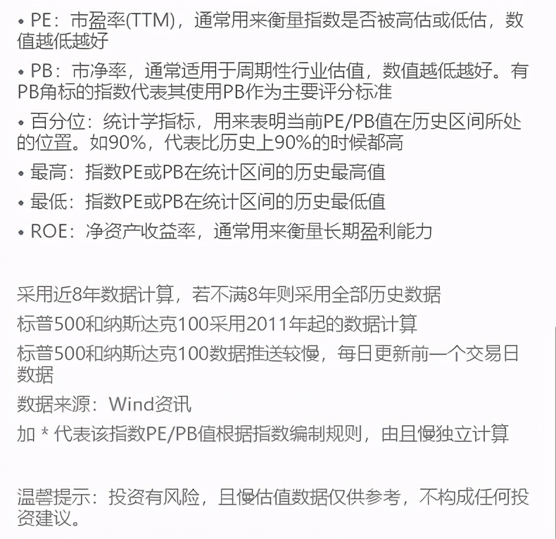 基金什么时候买入什么时候卖出好,基金多次买入卖出时算哪个日期