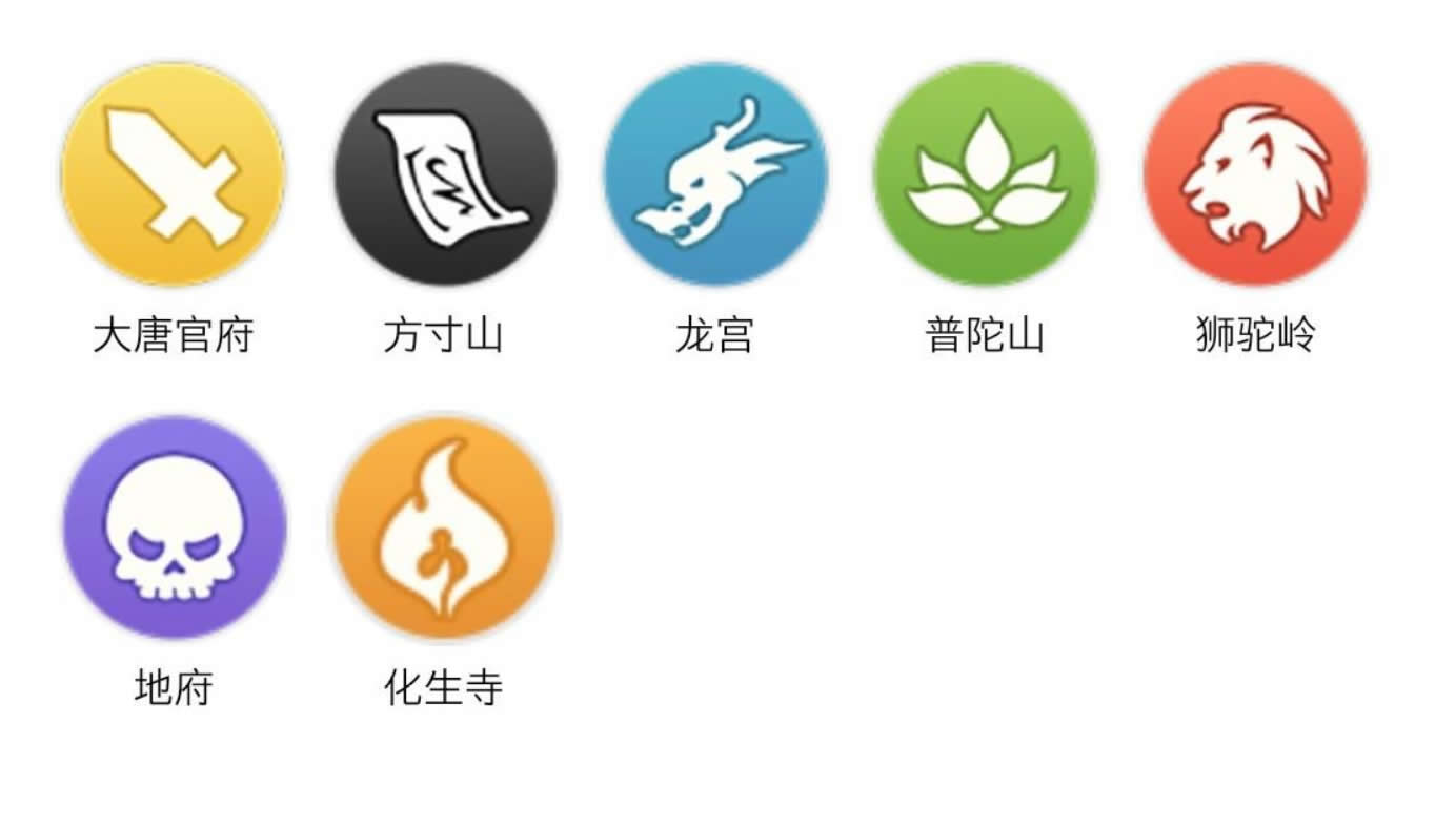 梦幻西游三维版人物加点攻略,梦幻西游阵容搭配打法最新