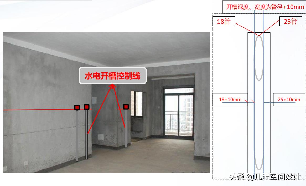 家装放线施工图片,装修木工工地看图放线