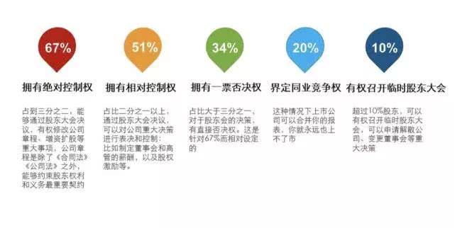 两年卖出2.61亿包纸巾,藏在县城的亿万生意
