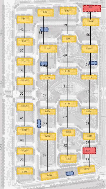 南海新区融创南海湾,威海融创南海湾房价