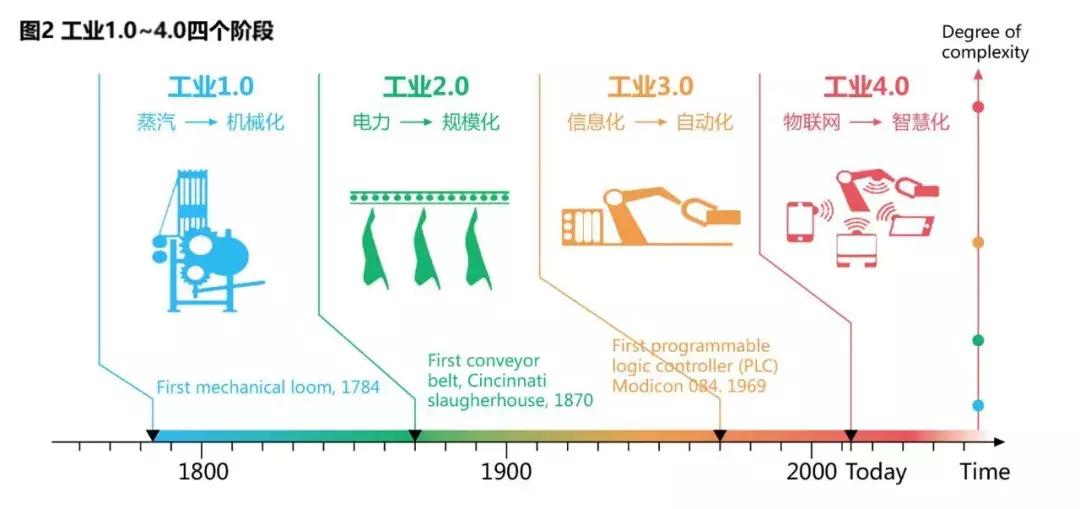 大众厉害还是丰田厉害,大众厉害还是大众厉害