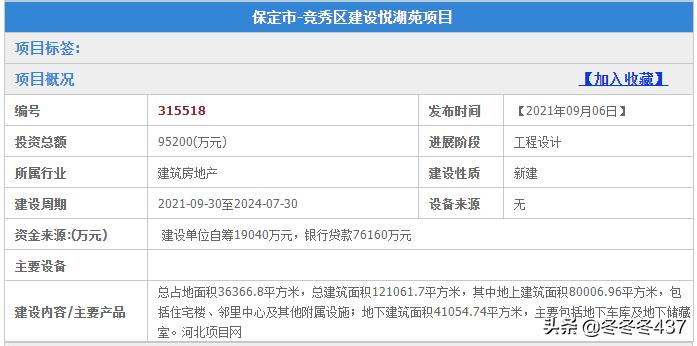 天业地产保定项目,天业创展集团在保定排名第几