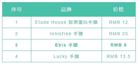 ebis手膜测评,ebis手膜日本