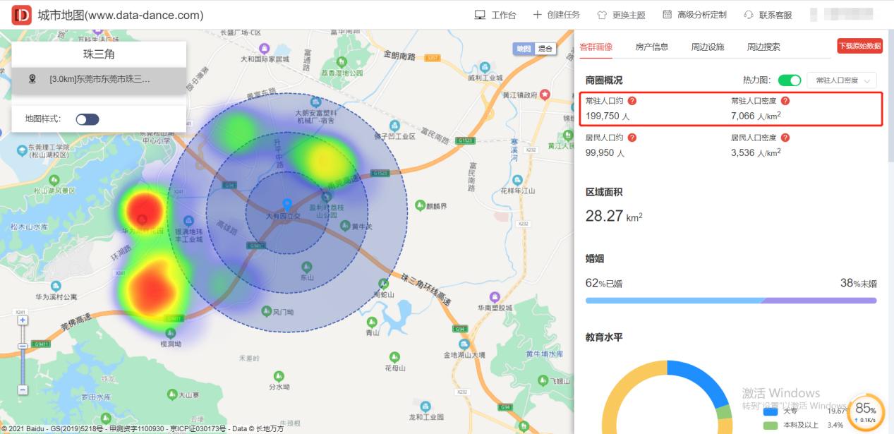 甜品店市场状况分析,甜品店市场分析与定位