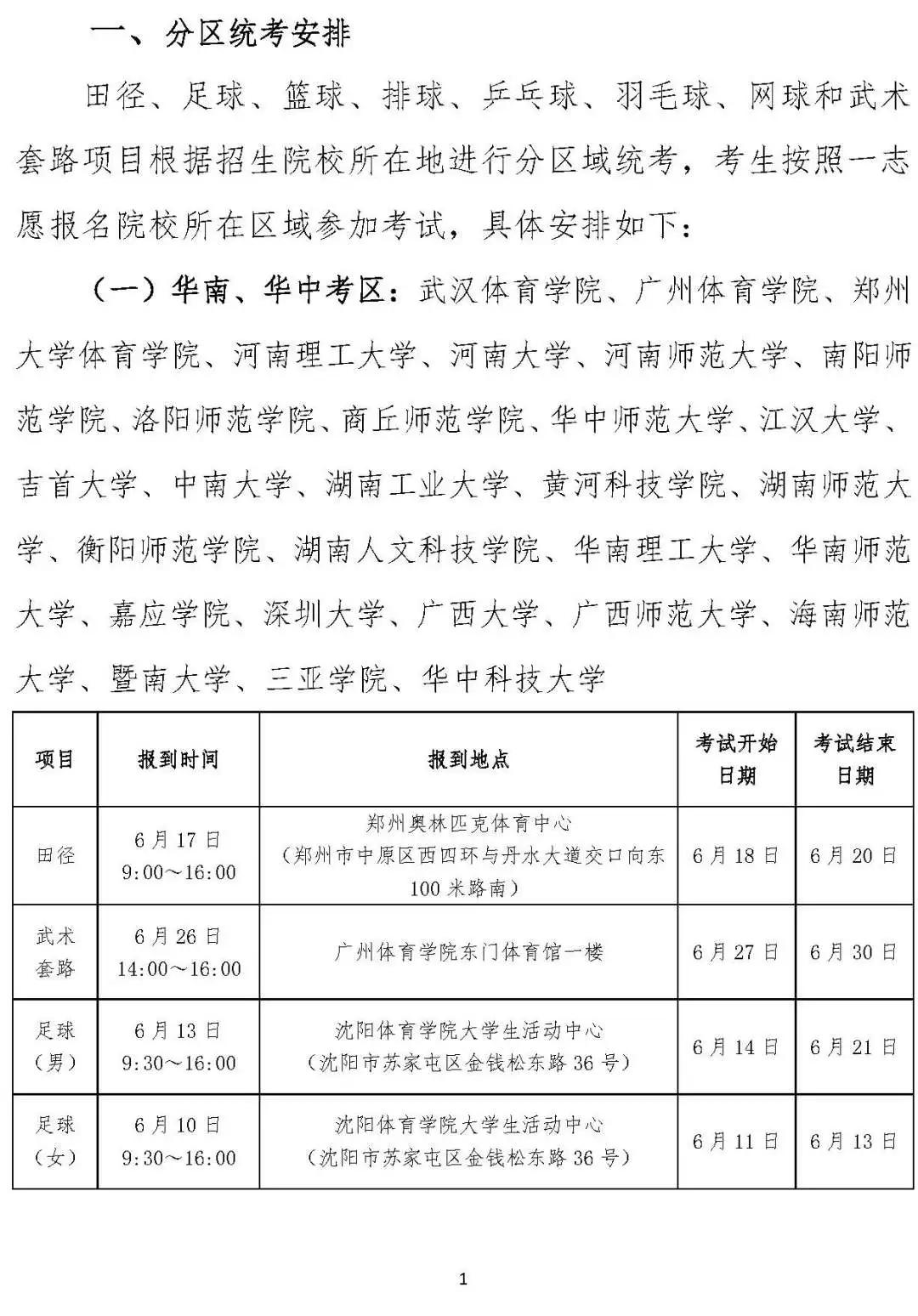 各大院校体育单招拟录取计划2020,2023年体育单招各院校专项控制线
