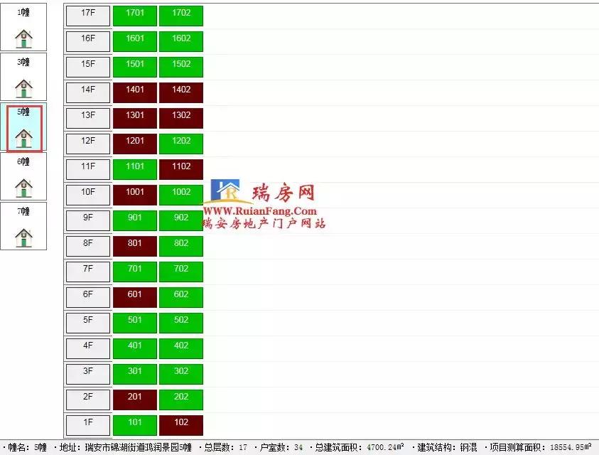 瑞安即将开盘的楼盘,瑞安楼盘最新开盘