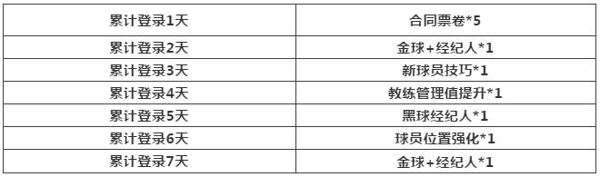 实况足球手游伊布,实况足球手游国际服伊布