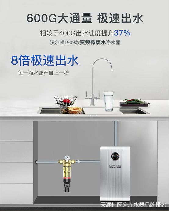 家用净水器什么牌子好?什么牌子节水省水，省事，省钱？