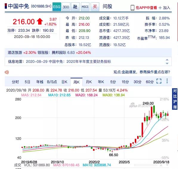中产群体的利弊,中产阶级有多苦