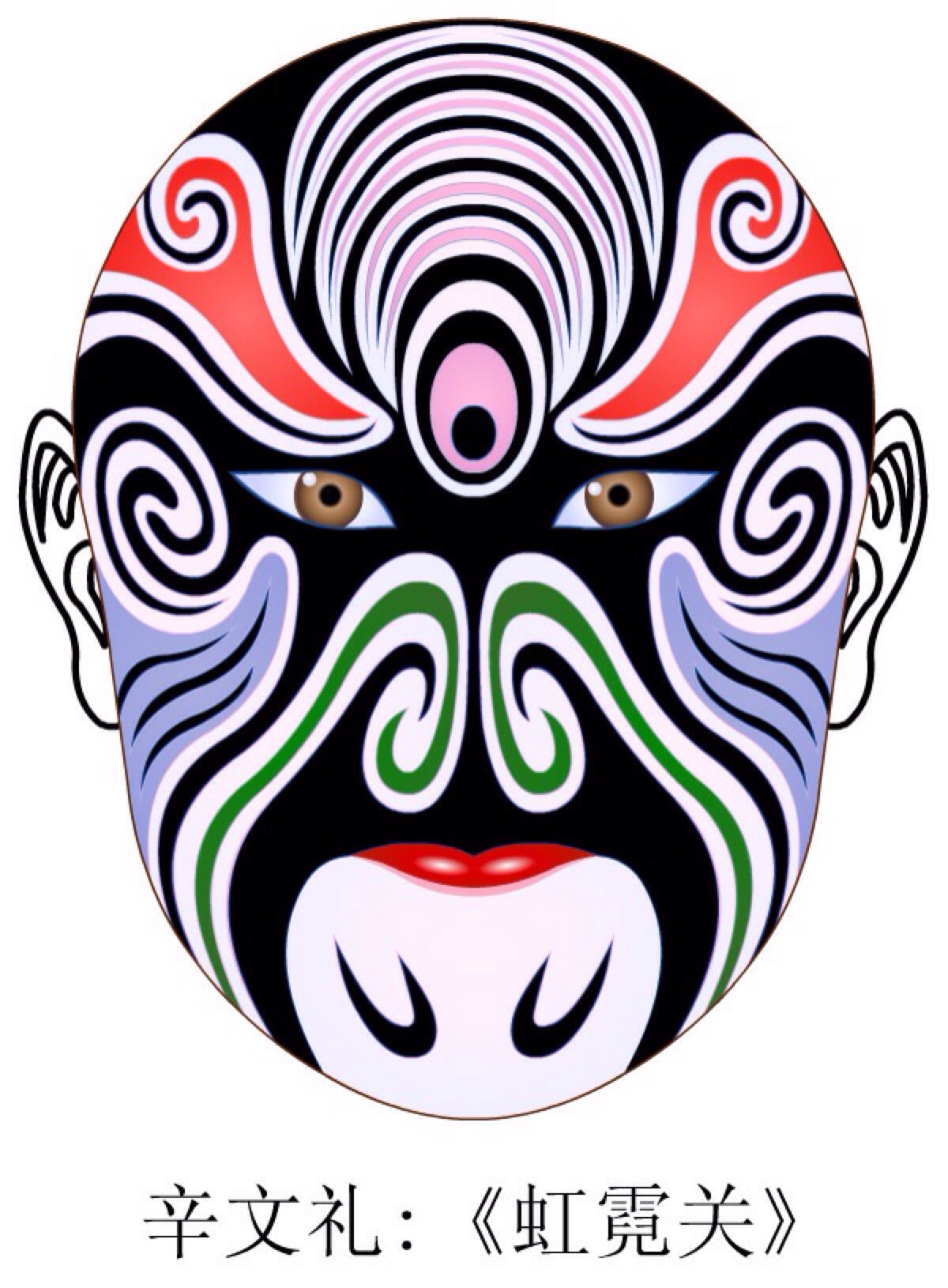 京剧经典人物脸谱欣赏,有关京剧表演人物脸谱资料表