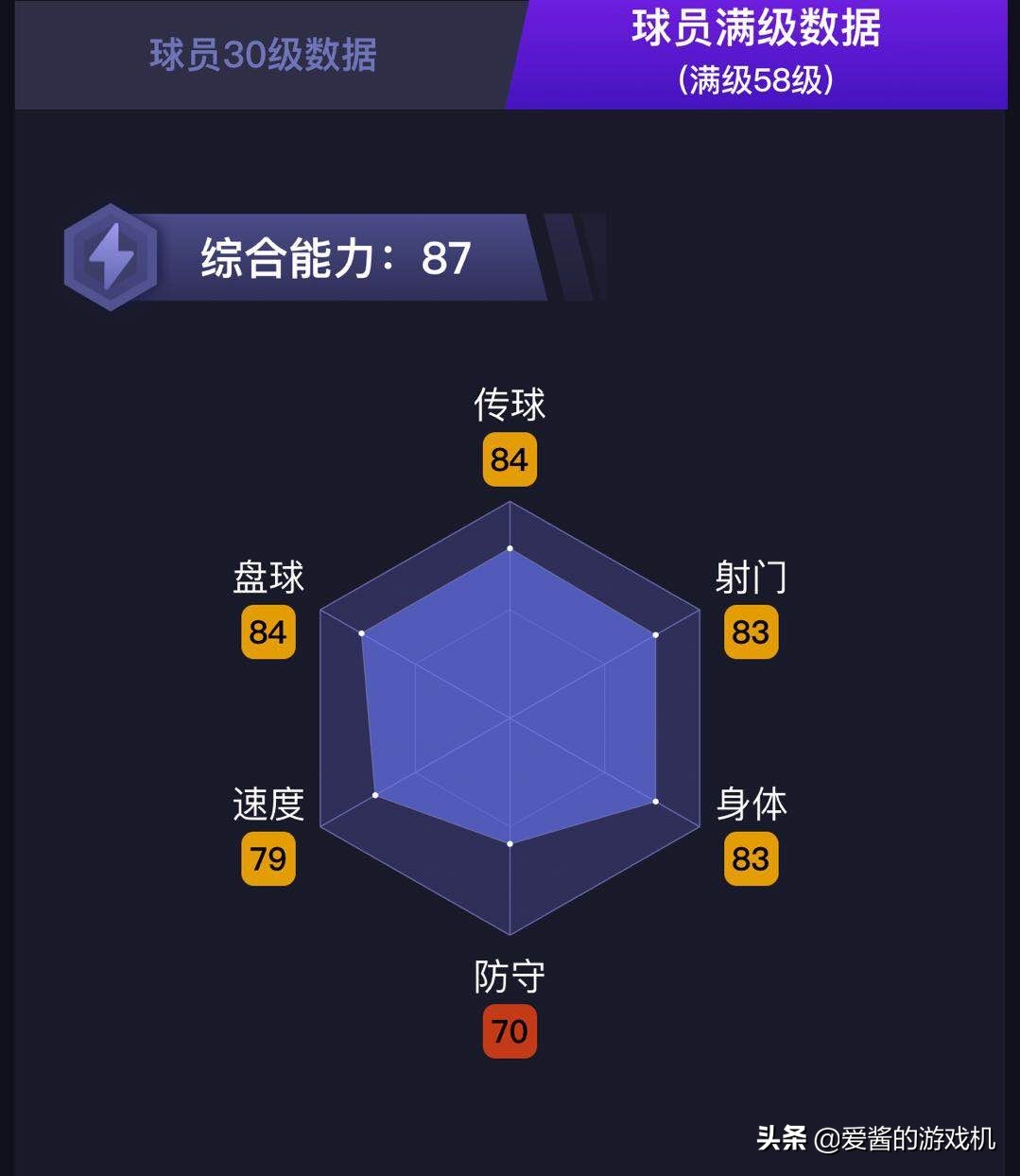 实况足球中普卡超强的阵容,实况足球克里斯坦特