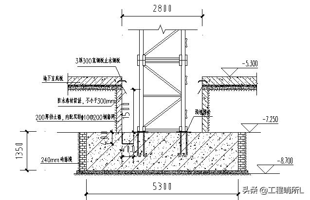 中建塔吊布置,中建二局四公司塔吊