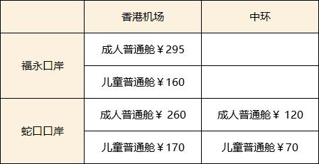 在深圳去香港攻略,深圳第一次去香港的超强攻略