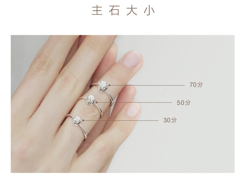 结婚钻戒预算多少合适？2万元在不同品牌能买到什么样的钻戒