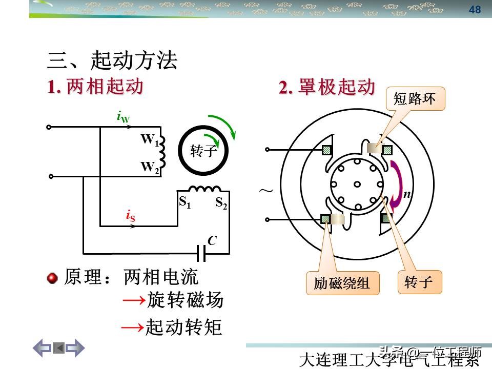 三相异步电动机与同步电机结构,怎么区分三相同步与三相异步电机