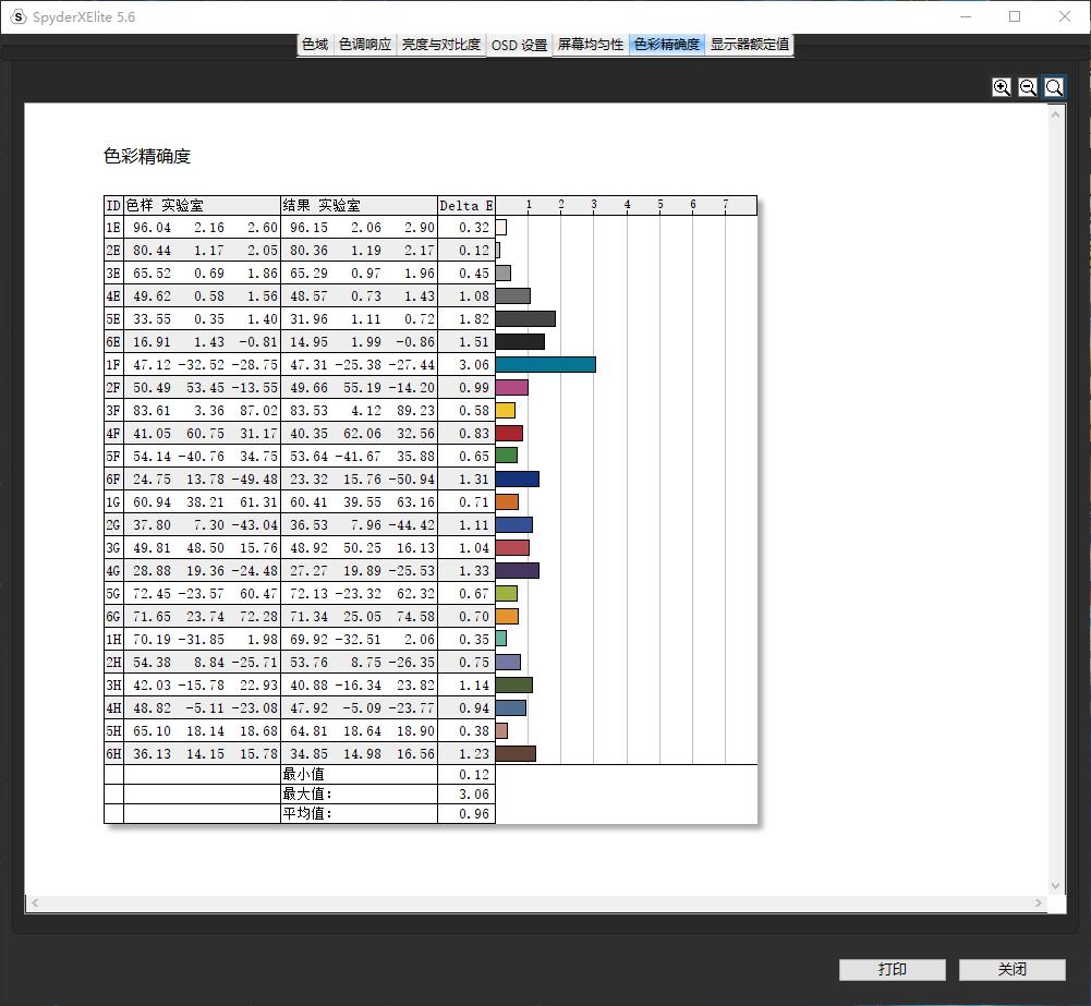 荣耀magicbook15锐龙版2021游戏测评,荣耀magicbook15锐龙版2021款评测