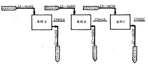 管道编号代码示意图,管道编号和图号怎么看