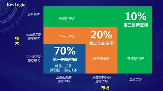 阿里能存在102年么,阿里靠什么能成功