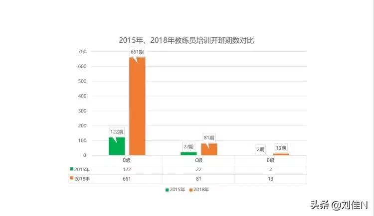 长着外国脸,长着中国脸的外国足球运动员