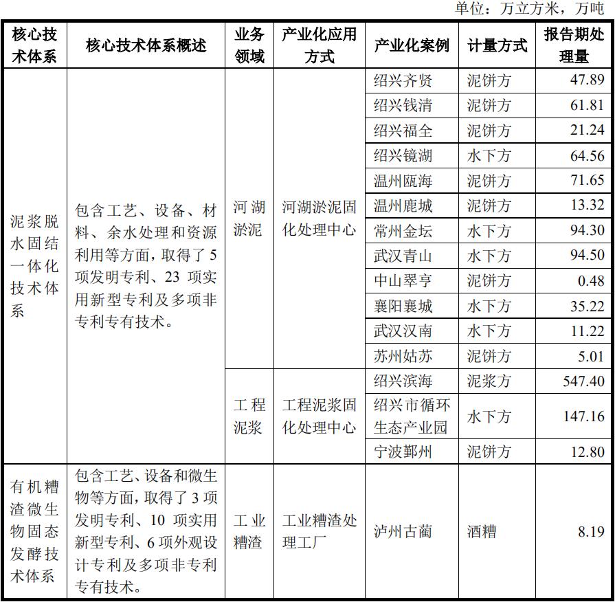走进青山绿水感受诗与远方,走进青山绿水感受两山理念