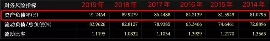 河南建业房地产现状及未来走势,河南建业地产现状如何
