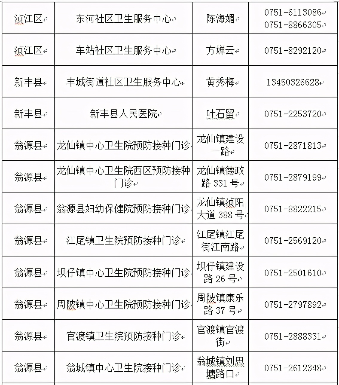 疫苗接种在行动我们一起打疫苗,我们一起打疫苗苗苗