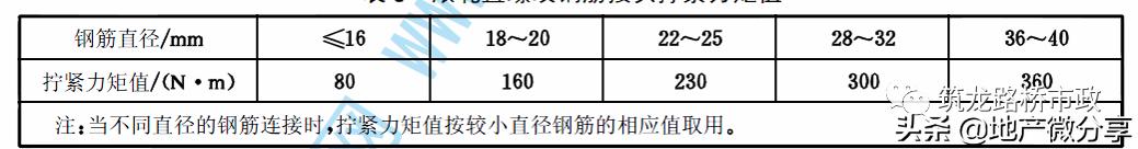 地铁明挖法和暗挖法,地铁暗挖有几种方法