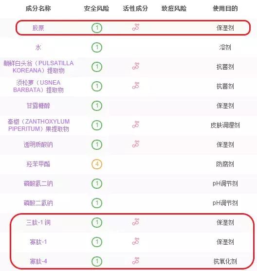 冻干零食真相,揭秘冻干粉好用吗