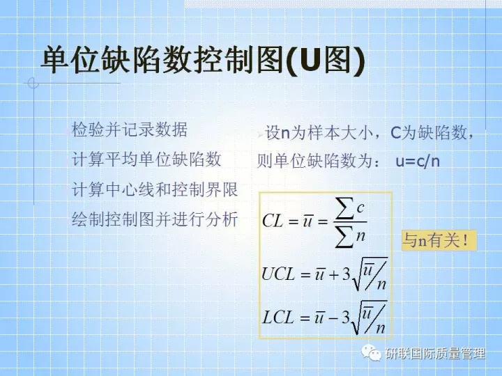 不懂ppt还敢做项目,不懂pr也可以学习ae制作吗