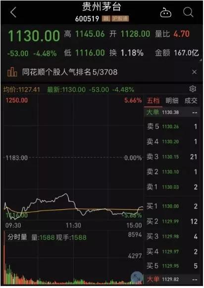 财经资讯大爆炸,财经新闻爆雷