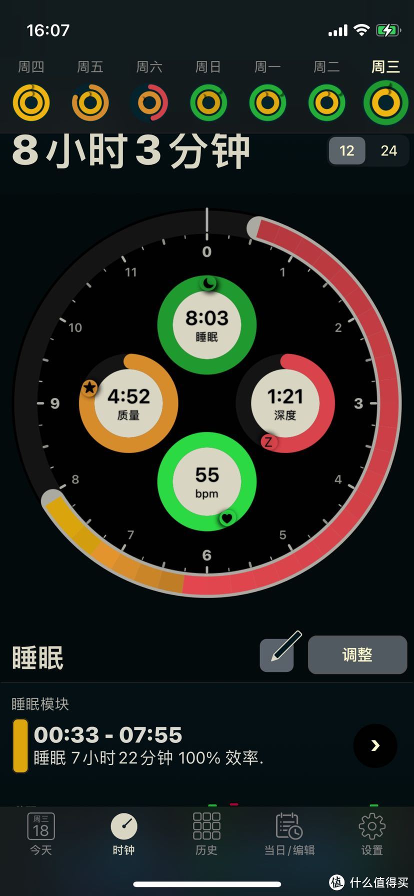 翻新applewatch值得买吗,翻新applewatch可以放心购买吗