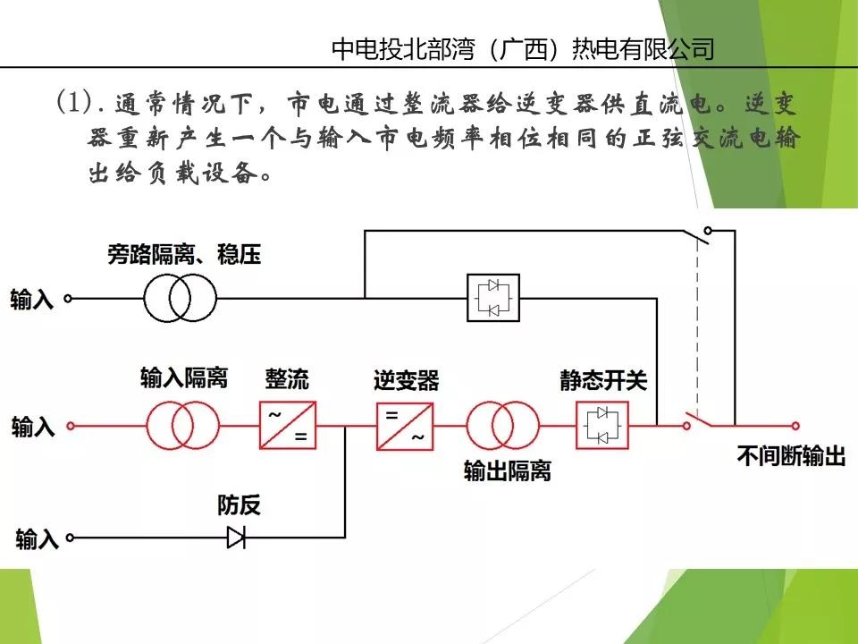 变电站直流系统ups的作用,发电厂ups系统教程