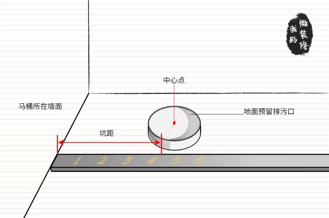 马桶选哪个品牌性价比高,蹲坐一体马桶选什么牌子性价比高