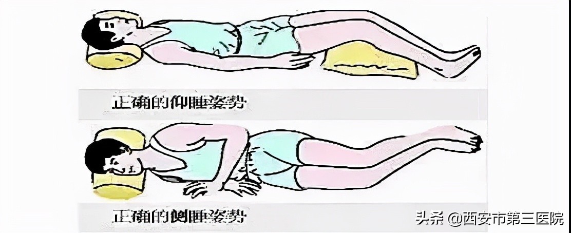 如何判断腰痛是什么原因引起的,腰痛如何正确就医