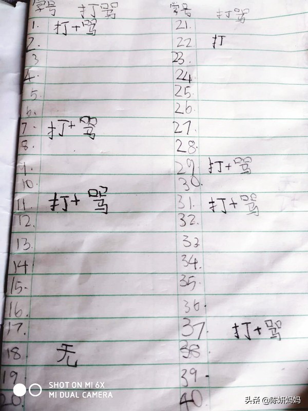 打骂对孩子心理的伤害怎么弥补,忍不住打骂孩子是什么心理