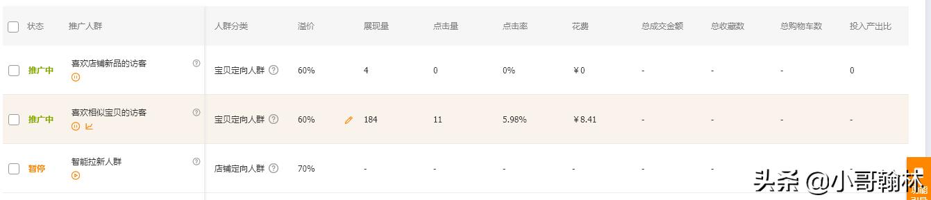 淘宝如何引流精准标签,淘宝人群标签怎么做才可以精准