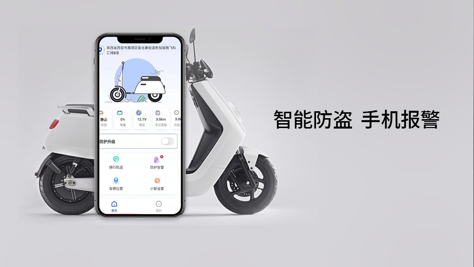电动车库门知识图解,机械车位常识大全