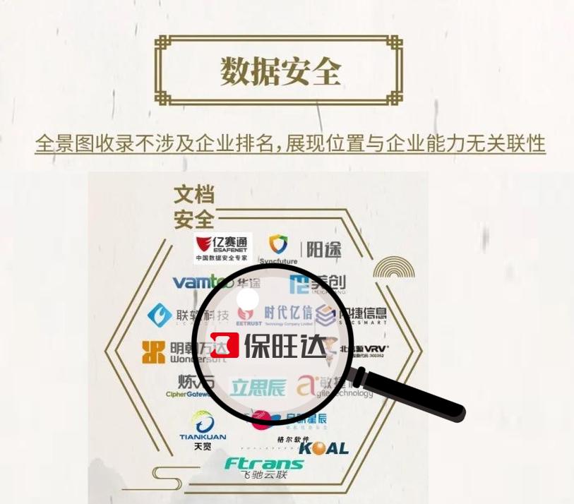 专注求精值得信赖｜保旺达入围《中国网络安全行业全景图》