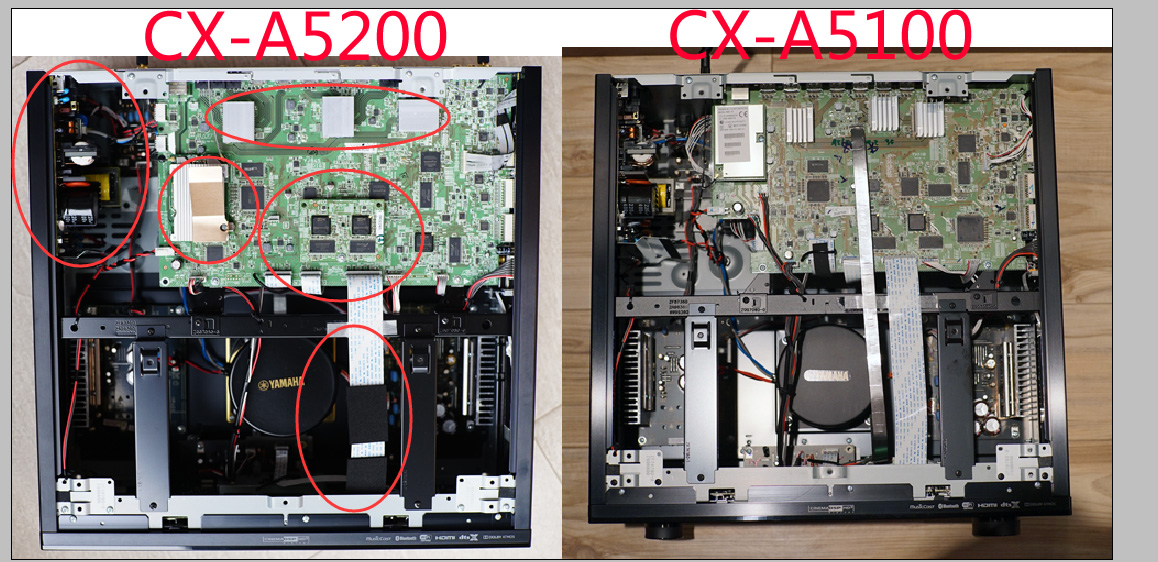 雅马哈5200功放说明书,雅马哈cx-a5100功放评测
