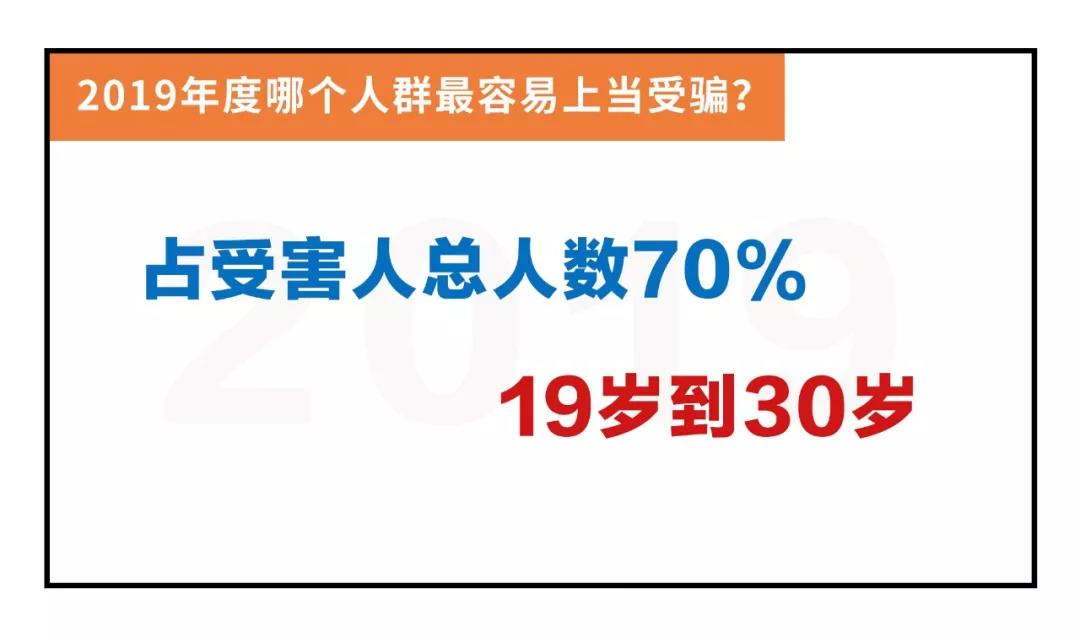 合肥警方最新通报电信诈骗,2019合肥电信诈骗