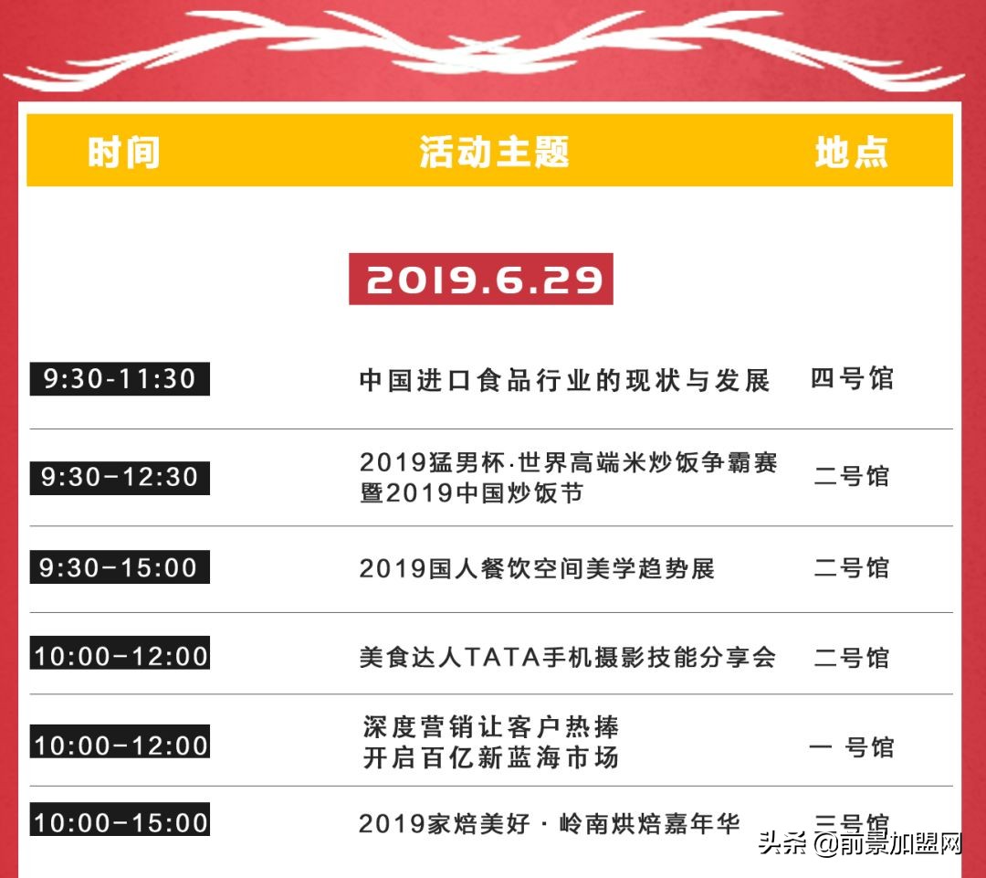 2021必火的创业项目加盟餐饮,2021必火的创业互联网项目加盟