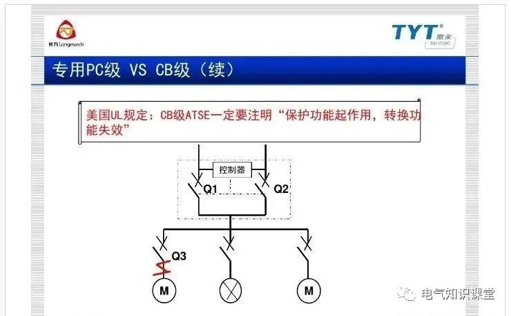 atse双电源自动转换开关,atse双电源智能控制器调整方法