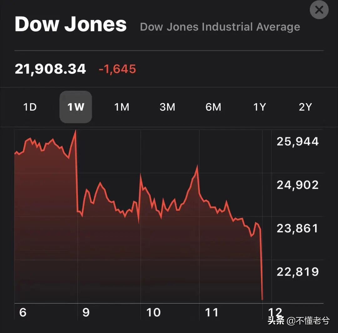 省钱不是抠门而是一种大智慧,省钱绝对不是在吃的方面省钱