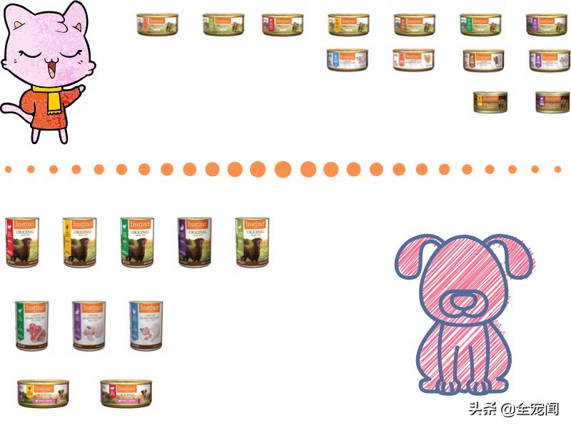 零添加卡拉胶午餐肉,零卡拉胶