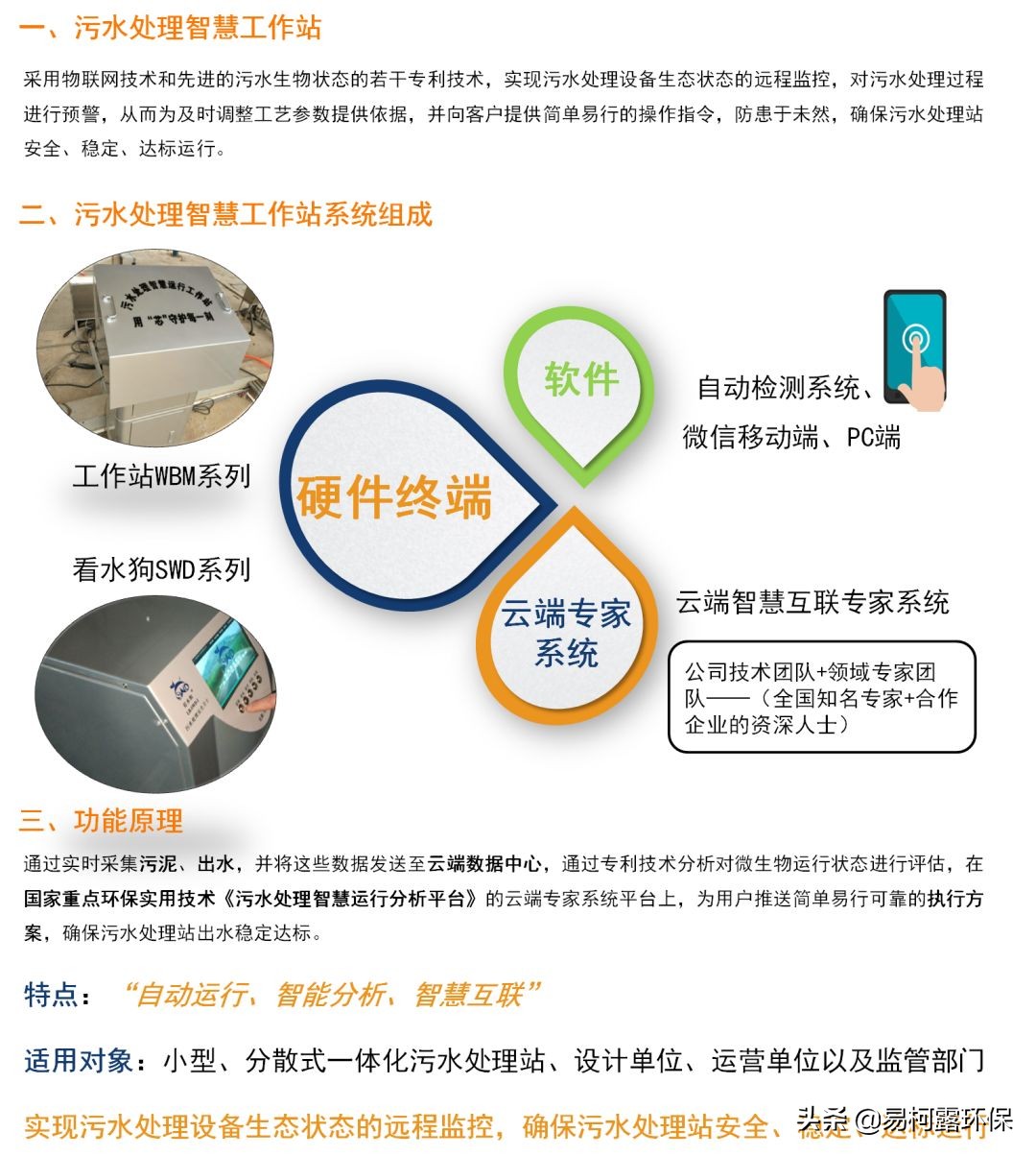 鐜繚绠″鍩硅,浼佷笟鐜繚绠″